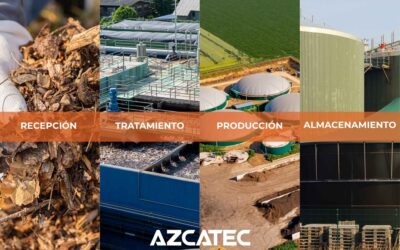 Soluciones para el tratamiento de residuos y aguas residuales con producción de biogás